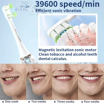 Pentru SOOCAS Periuțe de dinți Electrice X3U/X1/X3/X5 Înlocui cap de perie Perie de dinti capete Impermeabil Sonic cap de periuta de dinti cu Peri Moi