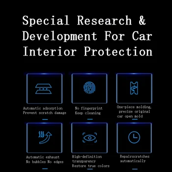 Pentru BMW F39 F48 X1X2 2016-2020Car Interior consola centrala Transparent TPU folie de Protectie Anti-scratch Repair film Refit LHD RHD
